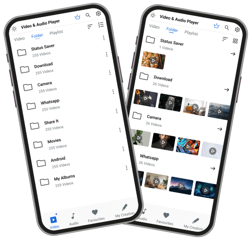 Supported Files